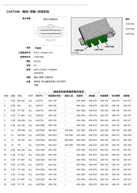 2021年路虎卫士Defender（L663）端子图- 模块-控制-式拖车钩