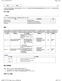 2020年雷克萨斯LM300H LM350混合动力故障码-P0A01-726 P0A04-725