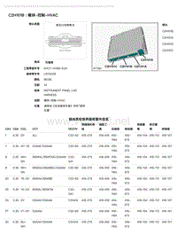 2021年路虎卫士Defender（L663）端子图-C2H101B - 模块-控制-HVAC