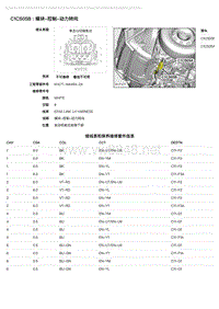 2021年路虎卫士Defender（L663）端子图-C1CS05B - 模块-控制-动力转向