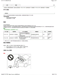 2020年雷克萨斯LM300H LM350混合动力故障码-P0A1B-505 P0A1B-806