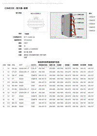 2021年路虎卫士Defender（L663）端子图-C3ME22E - 放大器-音频