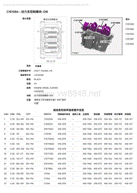 2021年路虎卫士Defender（L663）端子图-C1E108A - 动力系控制模块-DI6