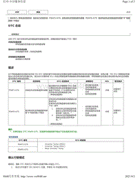 2020年雷克萨斯LM300H LM350混合动力故障码-P0AF3-676 P0AF6-675