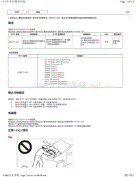 2020年雷克萨斯LM300H LM350混合动力故障码-P0AE7-224