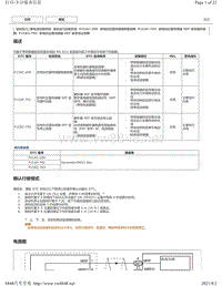 2020年雷克萨斯LM300H LM350混合动力故障码-P1CAC-200 P1CAF-792 P1CB2-793