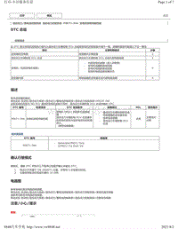 2020年雷克萨斯LM300H LM350混合动力故障码-P0E71-344