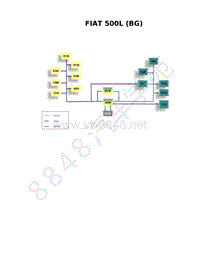 2020年菲亚特500L电路图-BUS-NETWORK-TOPOLOGY