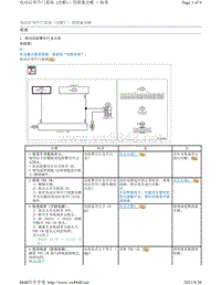 2017年斯巴鲁力狮（傲虎）电动后门诊断-用现象诊断