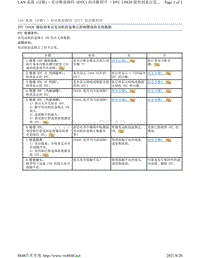 2017年斯巴鲁力狮（傲虎）LAN 系统故障码-U0426