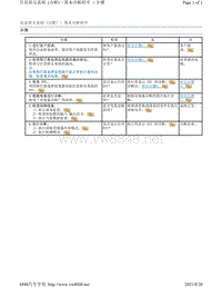 2017年斯巴鲁力狮（傲虎）信息娱乐诊断-基本诊断程序