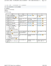 2017年斯巴鲁力狮（傲虎）LAN 系统故障码-U0402