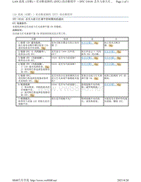 2017年斯巴鲁力狮（傲虎）LAN 系统故障码-U0181