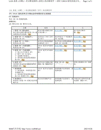 2017年斯巴鲁力狮（傲虎）LAN 系统故障码-U0416