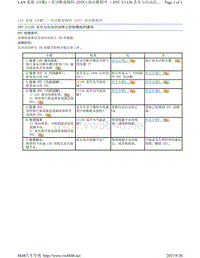 2017年斯巴鲁力狮（傲虎）LAN 系统故障码-U1120