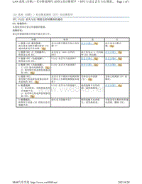 2017年斯巴鲁力狮（傲虎）LAN 系统故障码-U1232