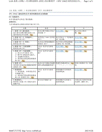 2017年斯巴鲁力狮（傲虎）LAN 系统故障码-U0422