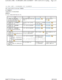 2017年斯巴鲁力狮（傲虎）LAN 系统故障码-U1235