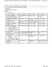 2017年斯巴鲁力狮（傲虎）LAN 系统故障码-U0428