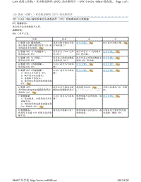 2017年斯巴鲁力狮（傲虎）LAN 系统故障码-U142A