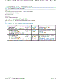 2017年斯巴鲁力狮（傲虎）后方车辆检测诊断-带取消代码的诊断步骤