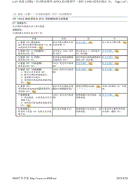 2017年斯巴鲁力狮（傲虎）LAN 系统故障码-U0424