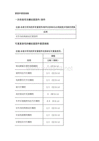 2020年凯迪拉克CT5 维修手册-照明