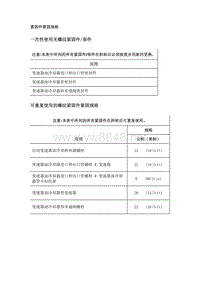 2020年凯迪拉克CT5 维修手册-变速器冷却-10L60 10L80 10L90