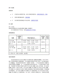 2020年凯迪拉克CT5故障码-DTC U240E