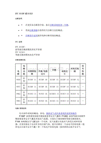 2020年凯迪拉克CT5故障码-DTC B15DF或B15E3