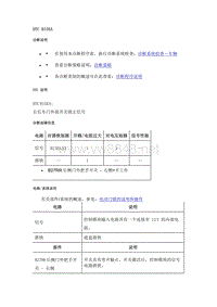 2020年凯迪拉克CT5故障码-DTC B15EA