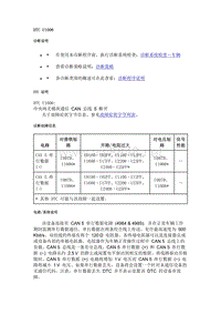 2020年凯迪拉克CT5故障码-DTC U1006