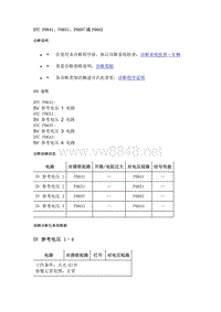 2020年凯迪拉克CT5故障码-DTC P0641 P0651 P0697或P06A3