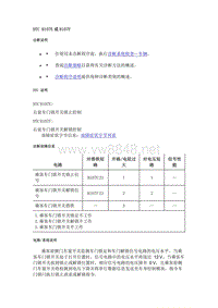 2020年凯迪拉克CT5故障码-DTC B107E或B107F