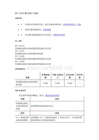 2020年凯迪拉克CT5故障码-DTC P157A或P16D7-P16D9