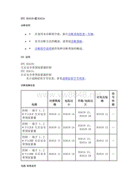 2020年凯迪拉克CT5故障码-DTC B1619或B161A