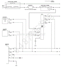 2017年本田讴歌RDX电路图-EPS电路图