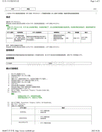 2018-2019年雷克萨斯ES系列A25A-FXS发动机故障码-P032515