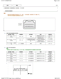 2018-2019年雷克萨斯ES车系针脚图-车道控制系统（汽油车型） ECU 端子图