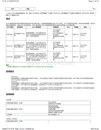 2018-2019年雷克萨斯ES系列A25A-FXS发动机故障码-P040000 P04019C P04029B