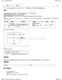 2018-2019年雷克萨斯ES系列A25A-FXS发动机故障码-P032511