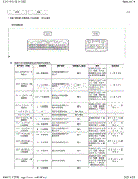 2018-2019年雷克萨斯ES车系针脚图-仪表系统（汽油车型） ECU 端子图