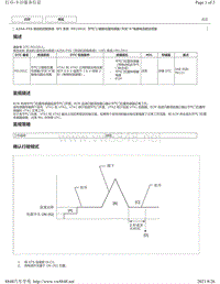 2018-2019年雷克萨斯ES系列A25A-FXS发动机故障码-P01201C