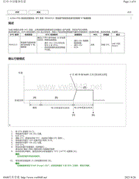 2018-2019年雷克萨斯ES系列A25A-FXS发动机故障码-P044313