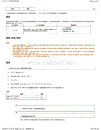 2012-2017年雷克萨斯ES300h车道偏离警报故障码-C1A72