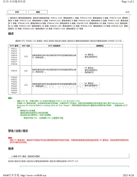 2012-2017年雷克萨斯ES300h混合动力蓄电池故障码-P3026-123 P3027-123