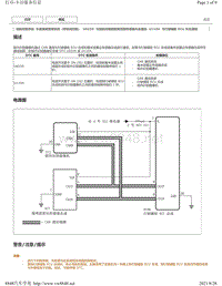 2012-2017年雷克萨斯ES300h车道偏离警报故障码-U0235 U1104