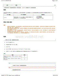 2012-2017年雷克萨斯ES300h车道偏离警报故障码-C1A73