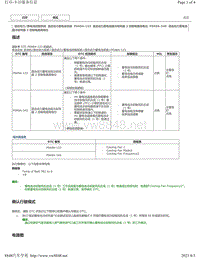 2020年雷克萨斯LM300H LM350混合动力蓄电池系统故障码-P0A9A-123 P0A9A-345