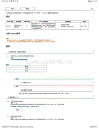 2020年雷克萨斯LM300H和LM350制动系统故障码-C1240